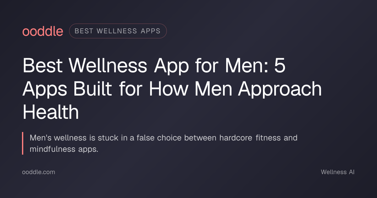Best Wellness App for Men: 5 Apps Built for How Men Approach Health ...