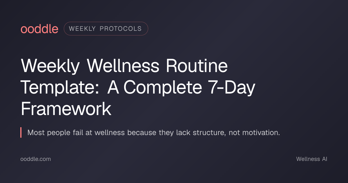 Weekly Wellness Routine Template: A Complete 7-Day Framework - ooddle